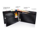 Patented Leather Wallet The leather wallet with a patented security system for your credit cards.